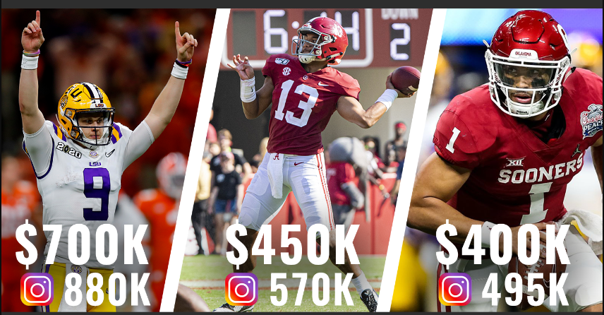 Exactly How So Close For Instagram Provides Income For College Sports Mens!